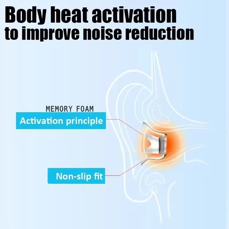 Almohadillas de látex para OPPO Enco X2, auriculares inalámbricos con Bluetooth, tapones para los oídos antideslizantes con cancelación de ruido para auriculares Enco Air2 Pro/Free2i