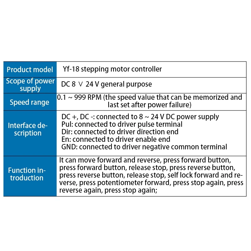 Snelheid Rpm Display Stepper Motor Driver Controller Board Snelheid Instelbare Omkering