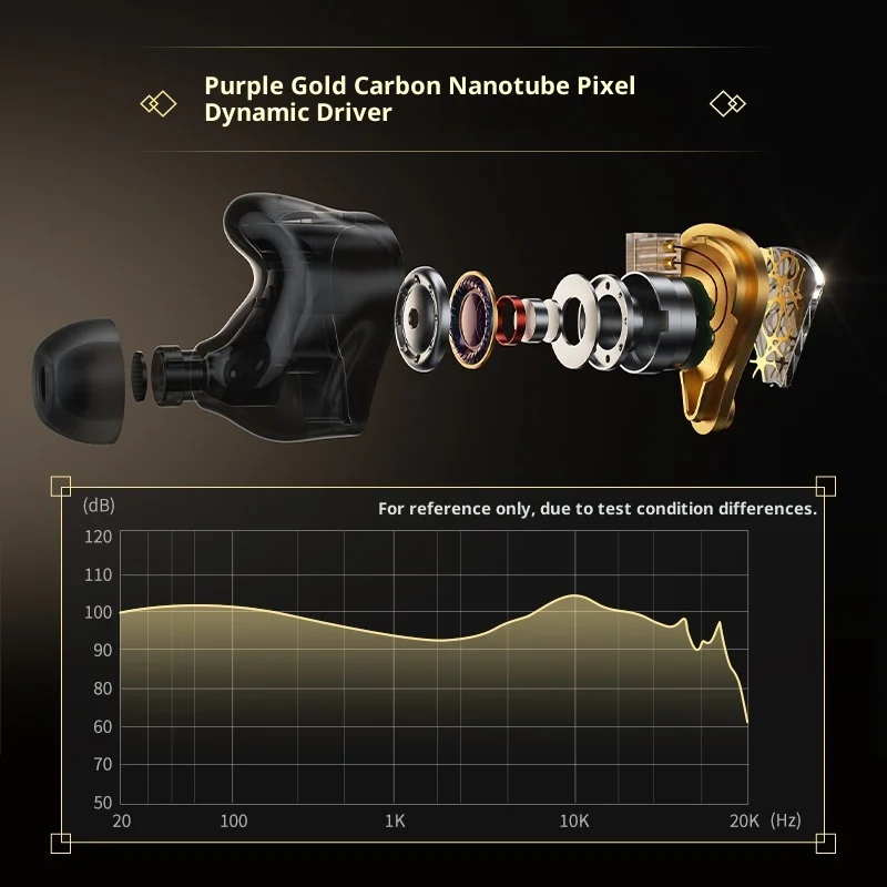 Plextone G38 سماعات أذن سلكية HiFi 0.78 مللي متر 2pin Esports سماعات الألعاب أقراص المحمول لعبة السلام العالمي النخبة دلتا #3