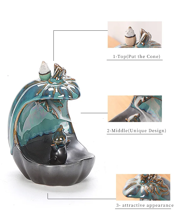 Ceramic European American Statue Backflow Incense Burner, Creative Beauty Elephant Backflow Incense Pedestal Fragrance Diffuser