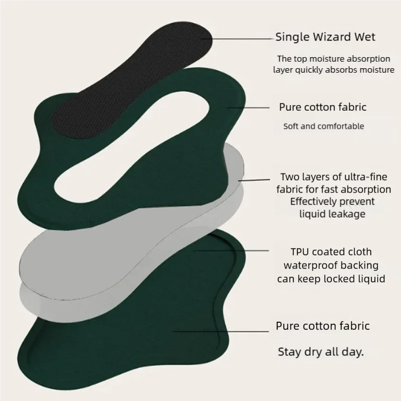 وسادات الحيض القطنية القابلة لإعادة الاستخدام مقاس 18 * 25 سم من AIO - ضغط حراري لا يترك علامات، بطانة من الجرافين، مناديل صحية قابلة للغسل