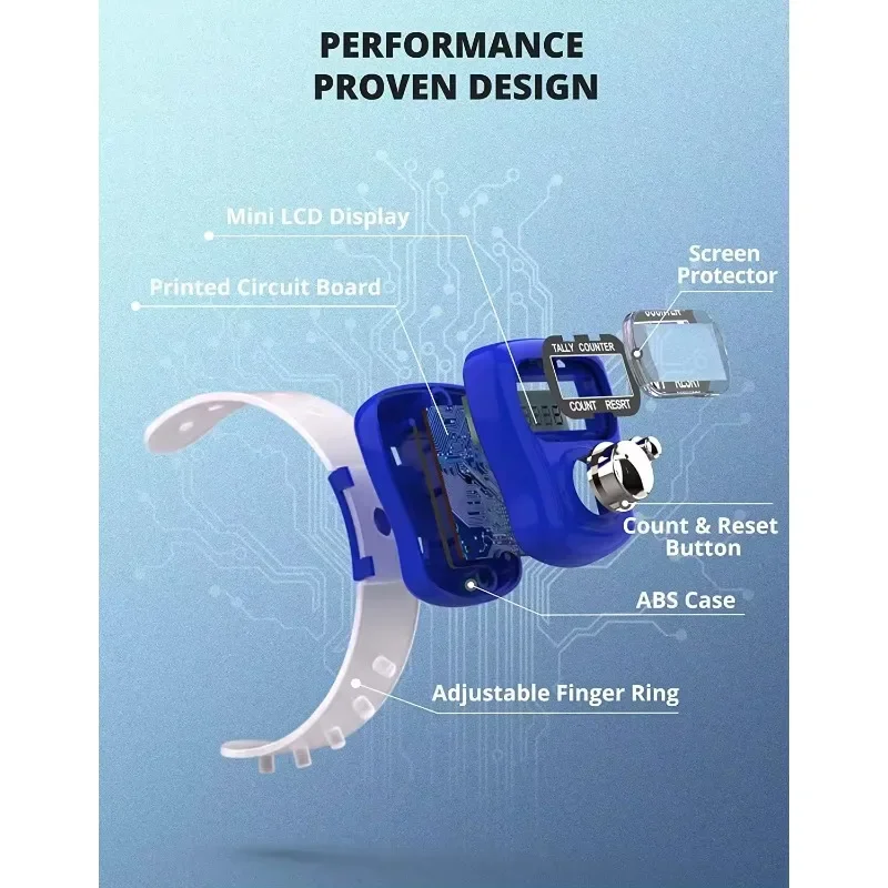 Мини-счетчик с электрическим дисплеем, подсветкой, для шитья и вязания
