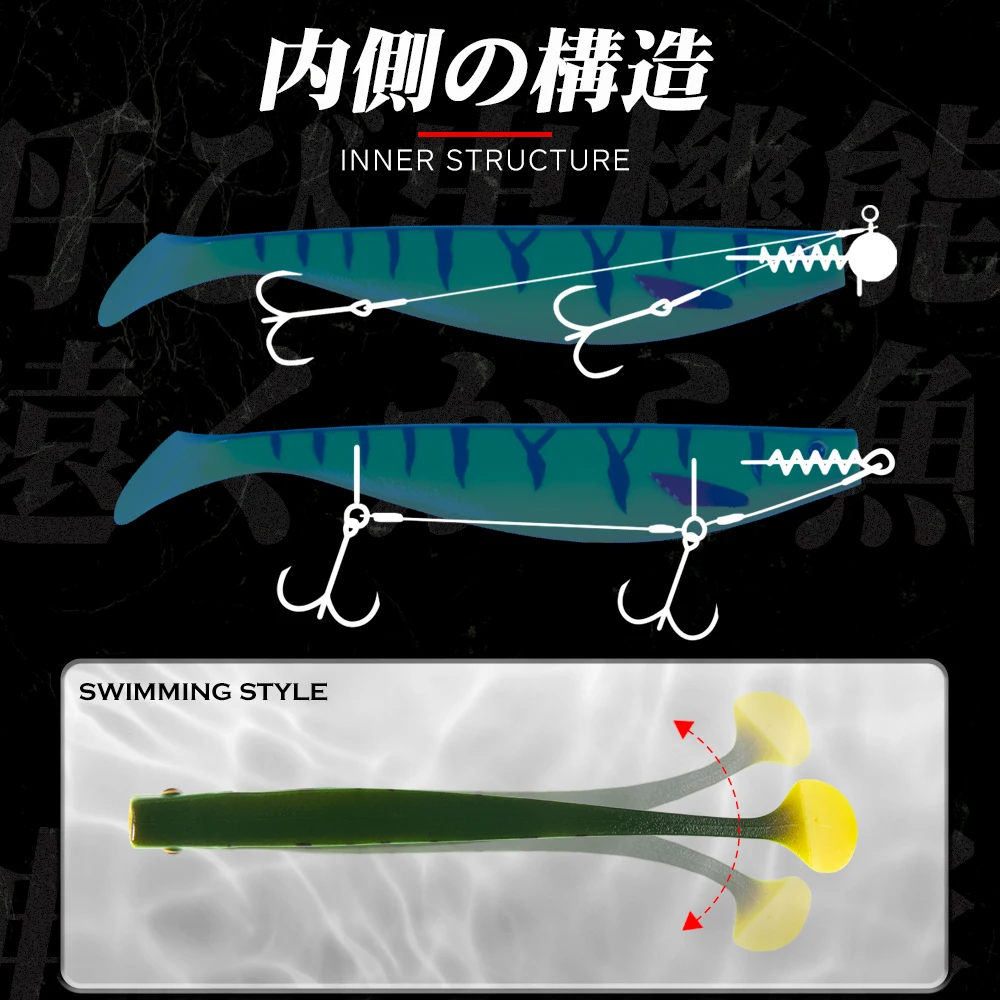 HUNTHOUSE fox rage big fihing soft lure 12cm 15cm 18cm pro shad lure berserk swimbait sea bass fishing for pike zander saltwater