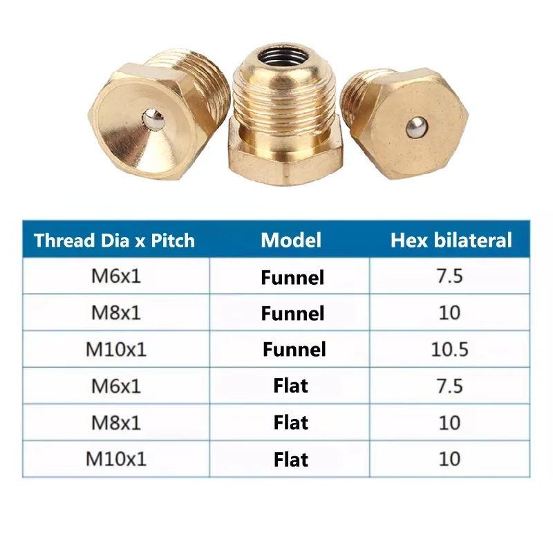 Flat/Funnel Brass Grease Zerk Nipple Fitting For Grease Gun M6 M8 M10 M14 M16 1/8