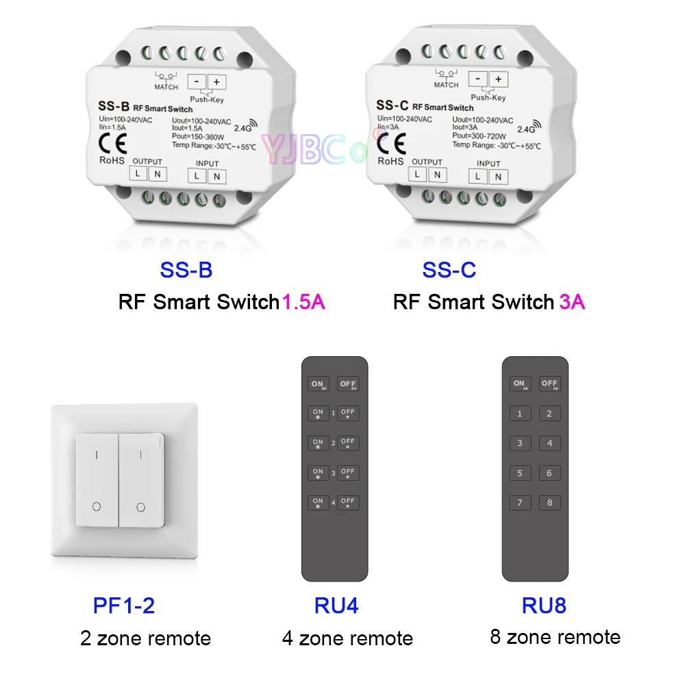 Wechselstrom 110V-220V 2,4g Dimmen Fernbedienung HF-Wechselstrom schalter Relais ausgangs regler 2/Zonen Ein-Aus-Dimmer Wand anschluss kasten