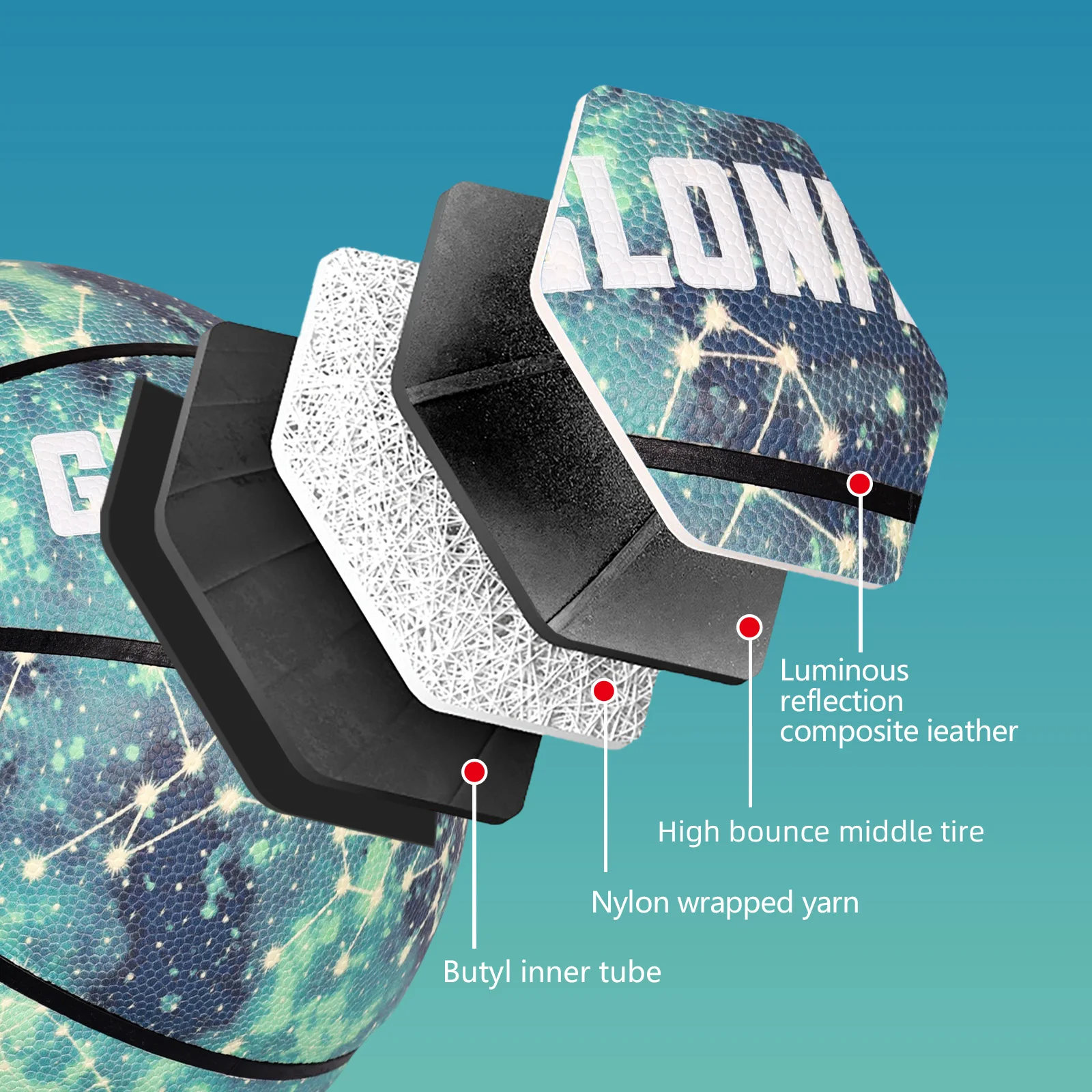 빛나는 빛나는 농구 PU 가죽 스트리트 볼 청소년 성인 실내-실외 야간 게임 농구 훈련 경기 공 녹색