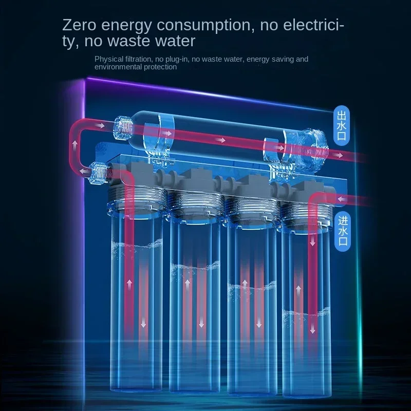 

Meiling домашний очиститель воды, прямой фильтр для питьевой водопроводной воды, кухонный очиститель воды, минеральный очиститель из нержавеющей стали