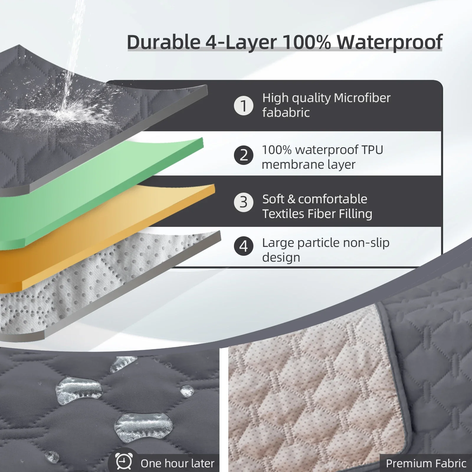 100% Waterproof  Mattress Protector Kids Pet Dog Urine Pad Reuseable King Size Bed Sheet Cover Washable Bed Bedspread Pads Mat