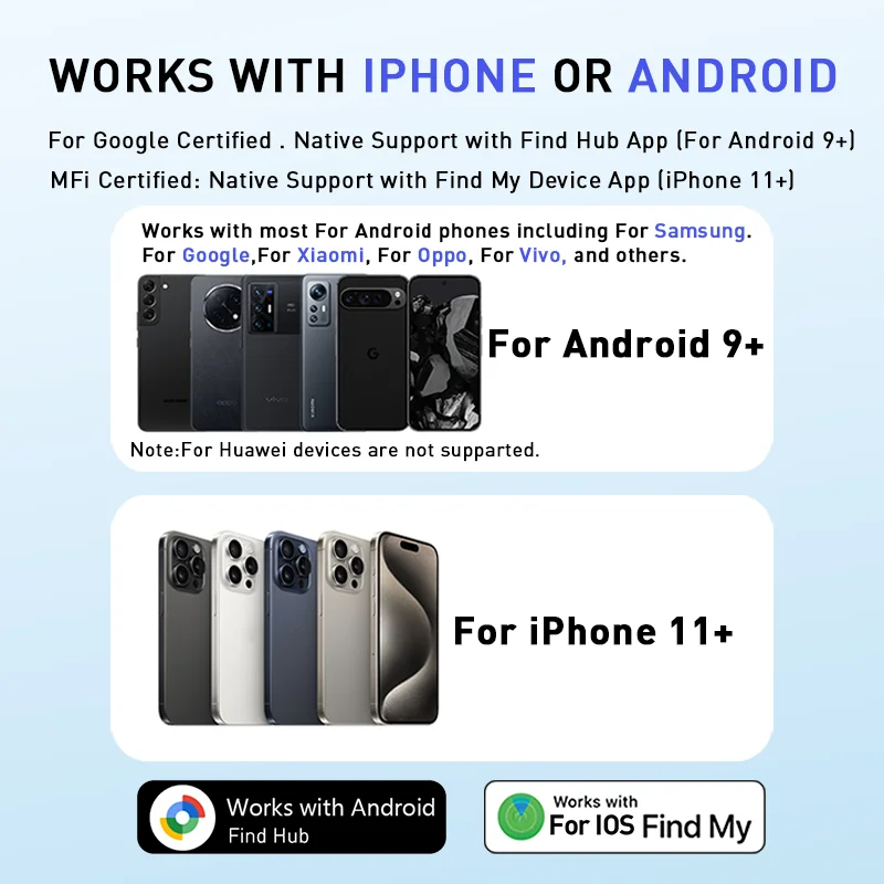 Android IOS Dual System Smart Tracker Work with Apple Find My Google' Find Hub Items Anti-loss Positioning for iPhone Xiaomi GMS