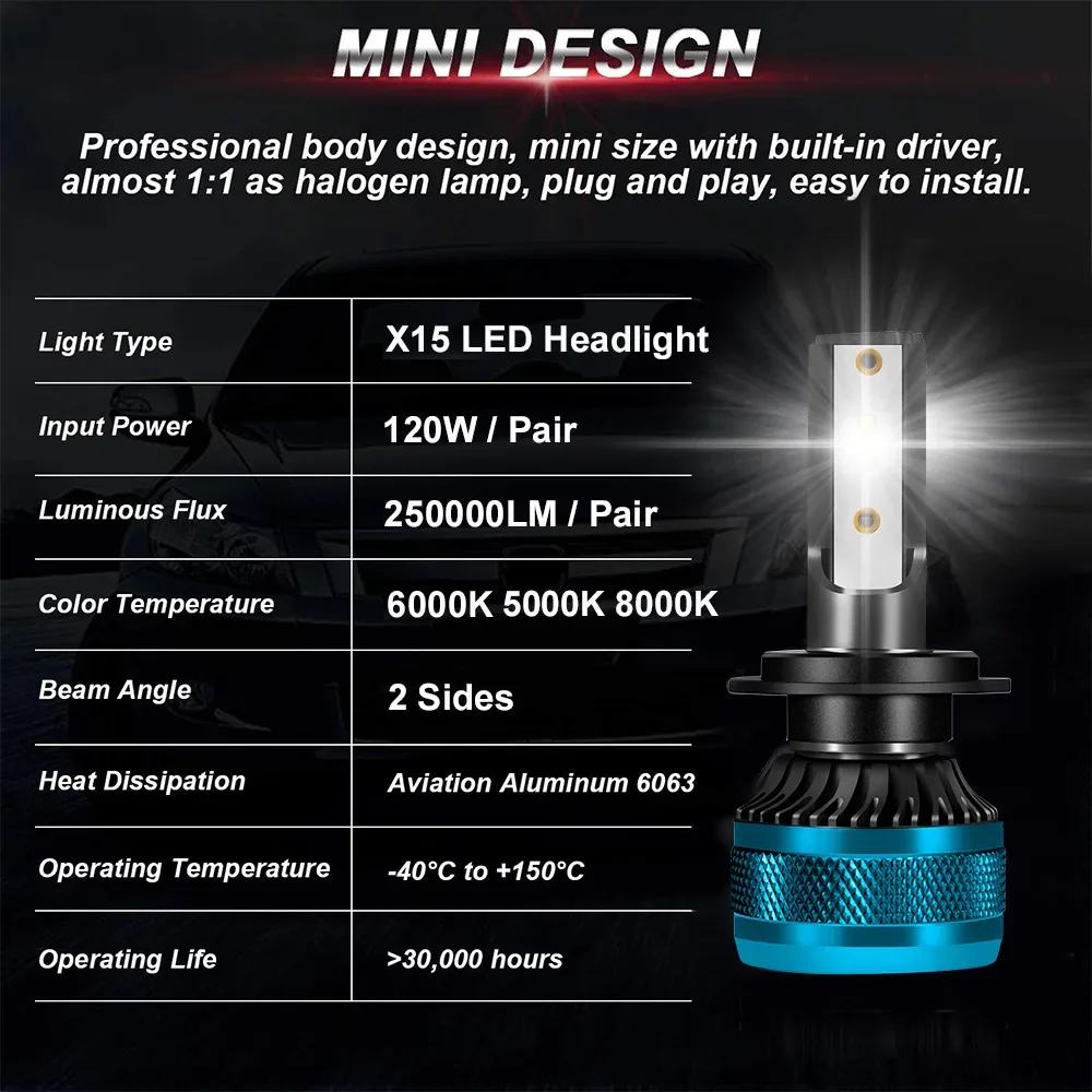 

High Power Car X15 LED Headlight Bulbs 1860 Chips, H4 H7 H11 Car Light Lamps Hi Lo Beam 9003 HBB2 HB3 HB4 Hir2 12V 120W 6000K