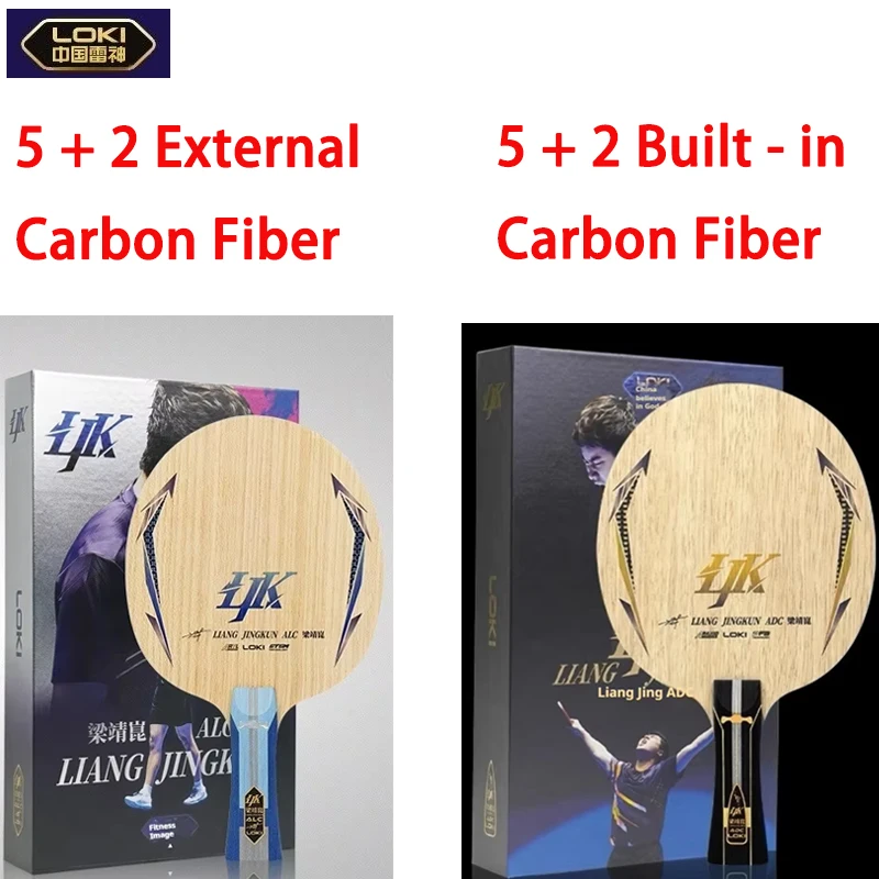 Loki Alc/Adc Table …