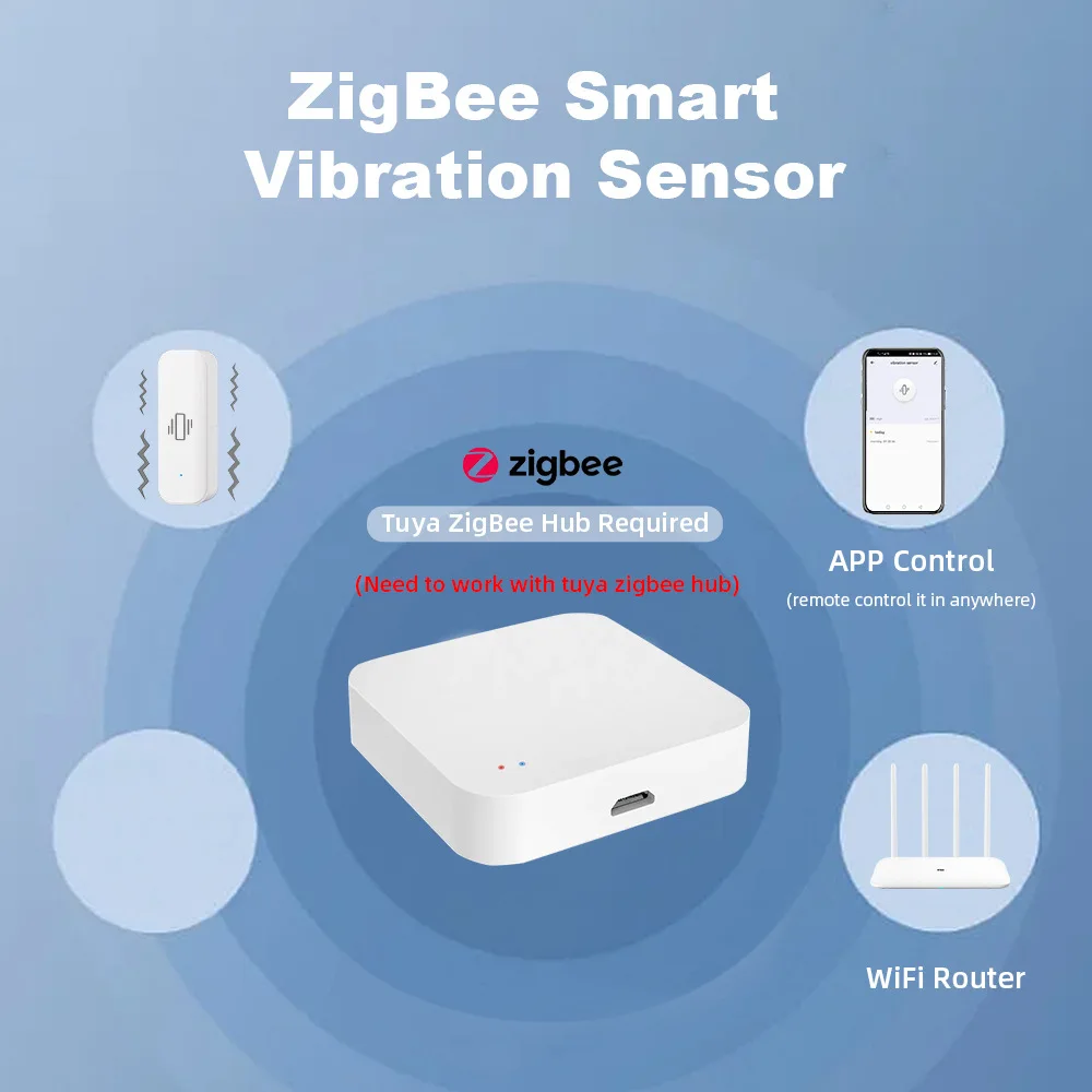 Tuya ZigBee Smart Vibration Sensor Door Window Break Anti-theft Detection Alarm Smart Home Security Protection System