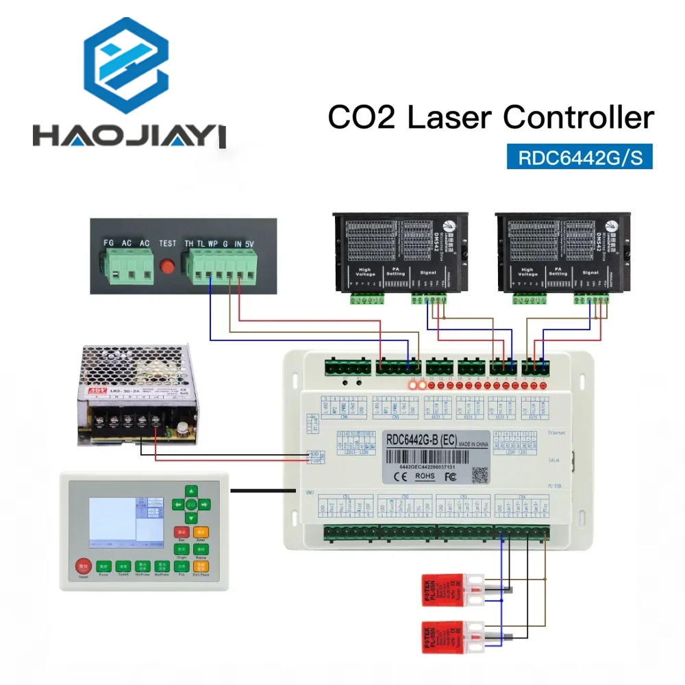 CO2 Laser Machine Ruida Controller Card RDC6442G RDC6442S DSP Main Control System Engraver Cutter Replacement Parts