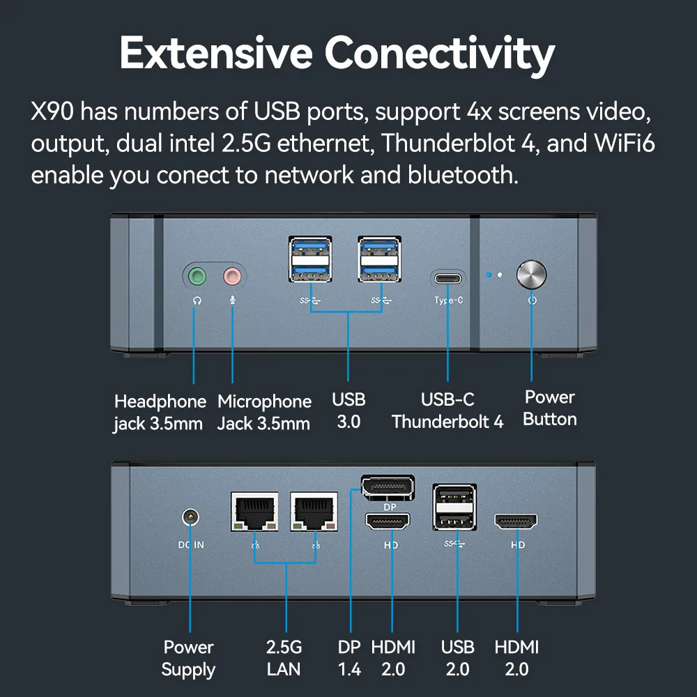 Ноутбук 13-го поколения, Intel Core i7-1360P Mini PC DDR5 M.2 NVME SSD Thunderbolt 4 WiFi6 8K UHD Windows 11, офисный игровой ПК