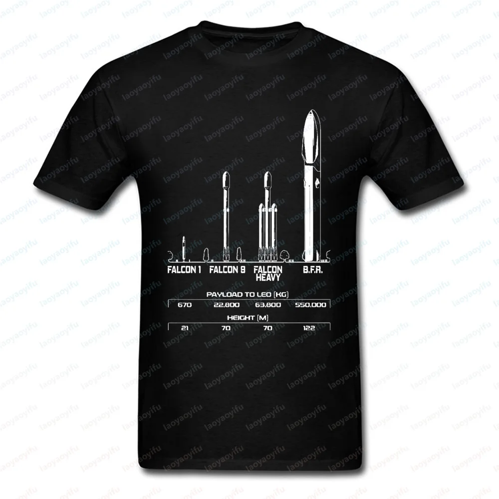 Camisetas gráficas de Elon Musk Rocket Space SpaceX, camiseta con diseño de lanzamiento de Falcon, Mars Moon Occupy, camiseta soviética del CCCP, Camisetas unisex