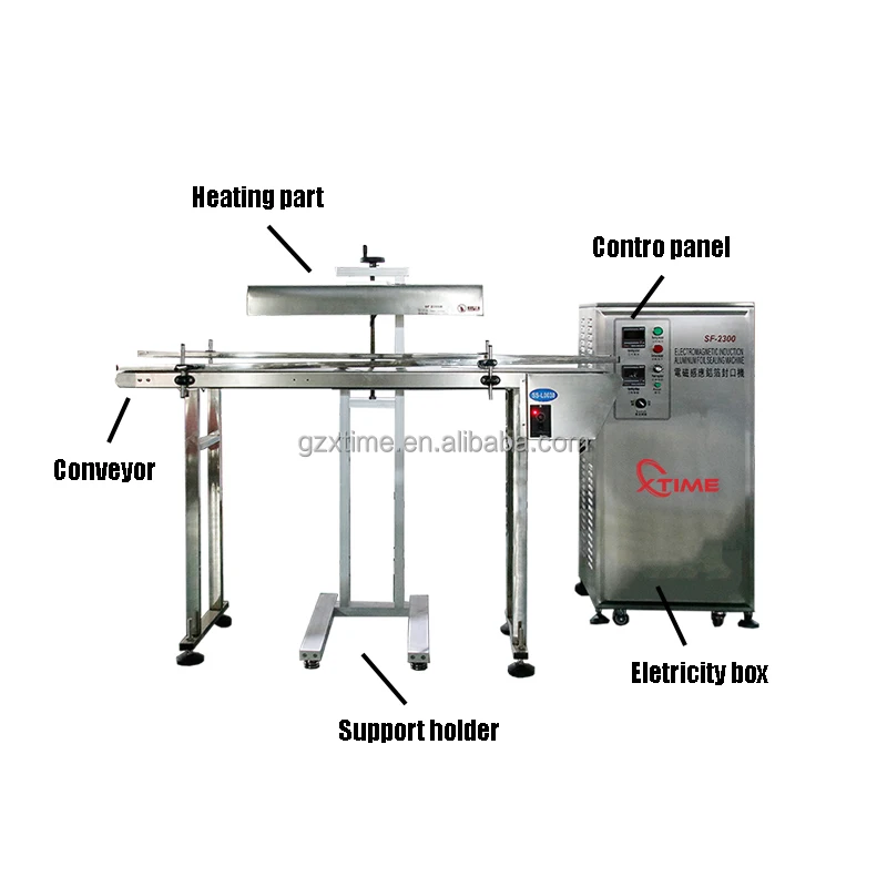 Fast Speed Electromagnetic Induction Aluminum Foil Sealing Machine Foil Sealer and Closing Packaging Machine
