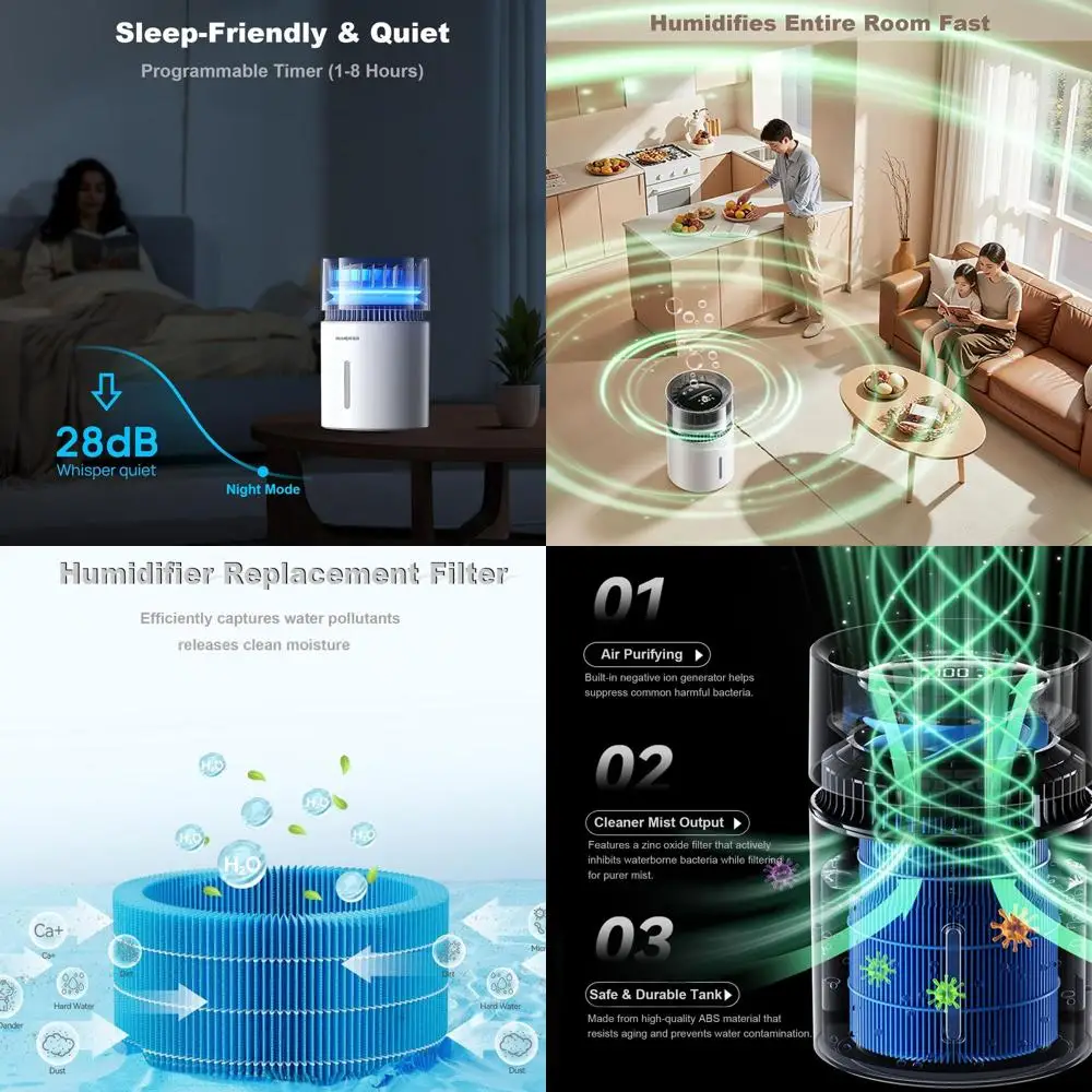 

Увлажнитель воздуха с верхней подачей воды, без образования тумана, для спальни и офиса, сенсорное управление, режим сна, таймер на 1-8 часов, ночник, ультратихий, легко чистится