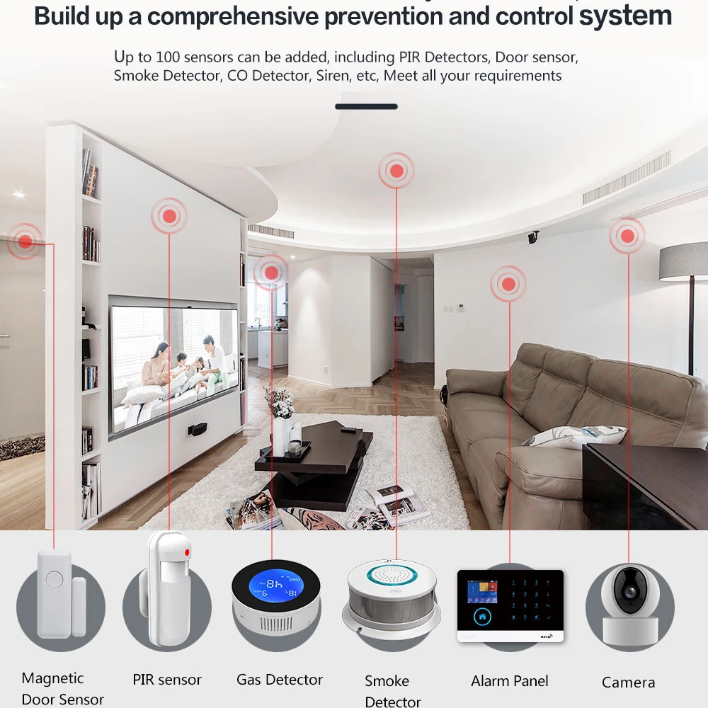 4G Wireless Home Security Alarm System WiFi Door Window Sensor With Smart Life Tuya App Alarm Works With Google Assistant Alexa