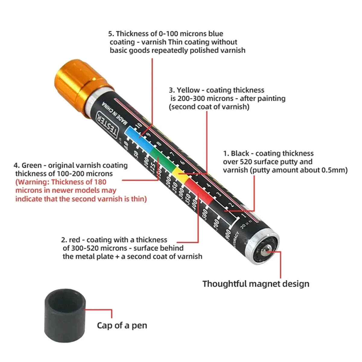 Auto Body Damage Detector Paint Thickness Tester Pen with Magnetic Tip Scale Indicator Car Paint Coating Tester Car Accessories