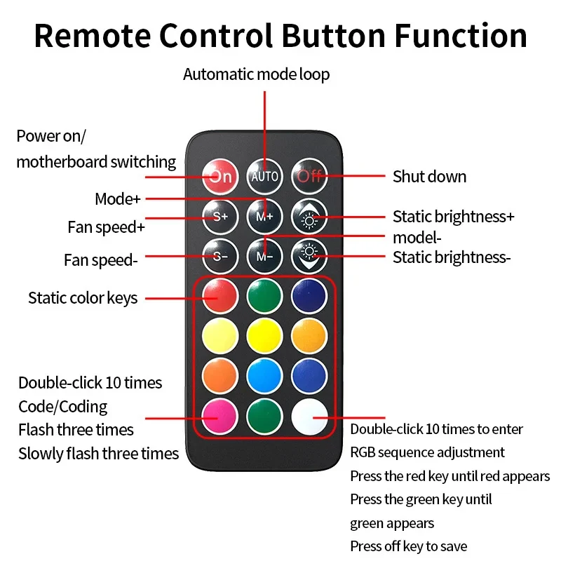 1 To 9 3 in 1 4 Pin PWM Magnetic Hub Wireless Remote 9 Fan Hub Splitter Temperature Control ARGB for Computer PC Case Fan