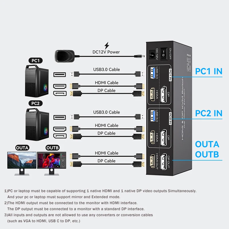 Dual Monitor HDMI DisplayPort KVM Switch 2 in 2 out 4K 60Hz HDMI DP USB KVM Switcher Extended Display for Two PC Share 2 Monitor