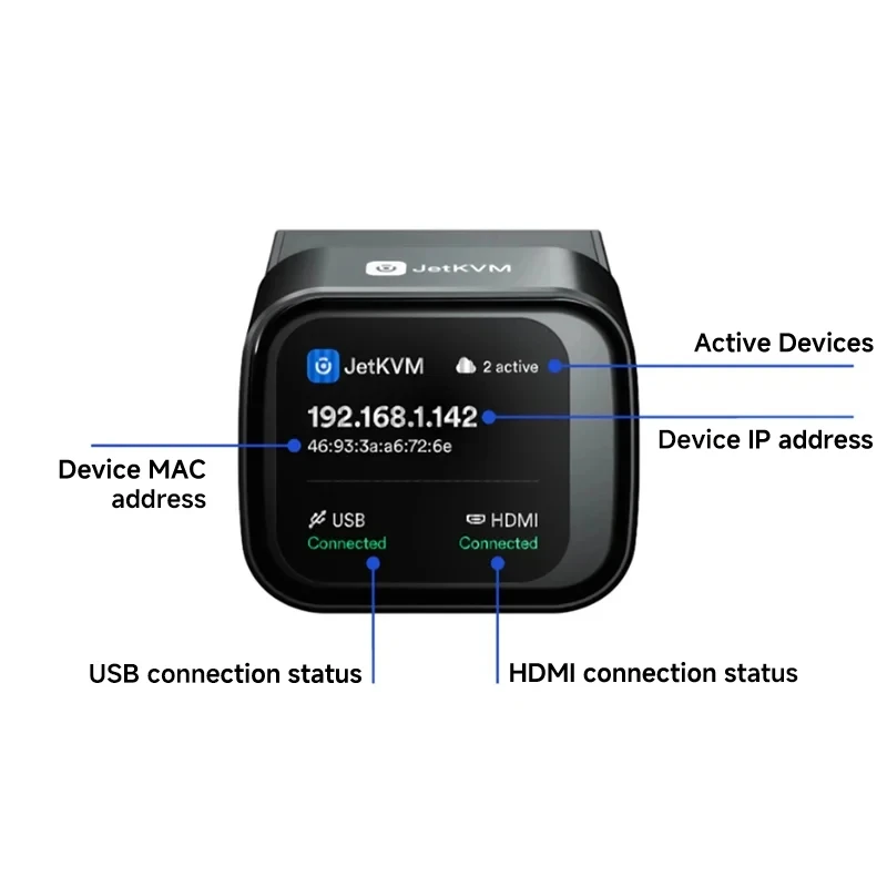BIOS Level JetKVM Over IP KVM Console Open Source USB Remote Management Adapter Cross Platform Mac Windows Linux
