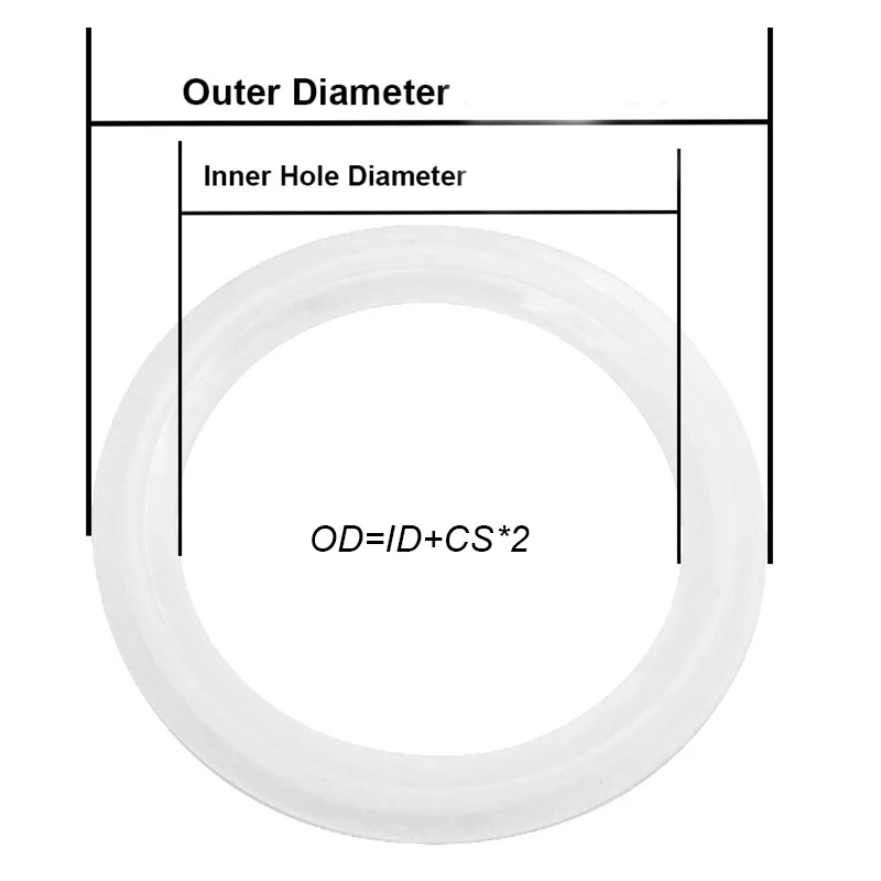 CS 1.78mm,Heat-Resistant Food Grade Silicone O-Ring,VMQ White/Red Rubber Seal O Ring,Thickness 1.78 ID 1.78-133.07mm