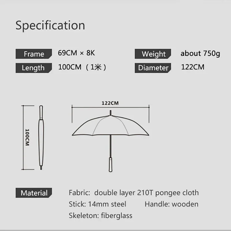 Olycat Big Umbrella with Wooden Handle for Men and Women, Automatic Long Umbrella, Double Layer, Large Umbrella Windproof Strong