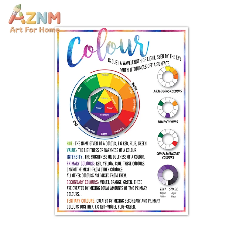 Color Wheel Color Chart Poster Educational Wall Art Canvas Painting Color Theory Prints Classroom Studio Decoration Pictures image 4