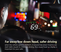 Car HUD Windscreen Projector Head Up Display GPS For Peugeot 206 207 301 307 308 407 508 408 607 806 807 2008 3008 OBD 2 II