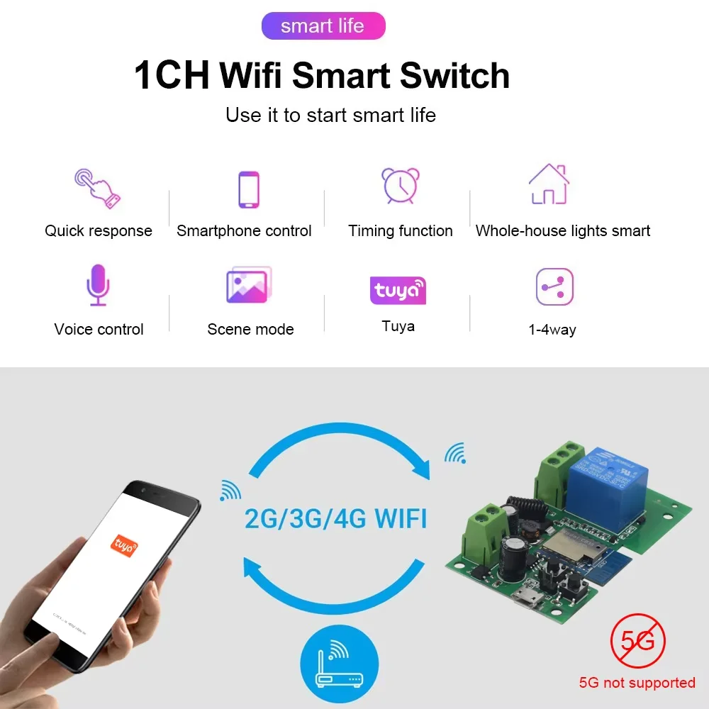 Tuya Smart Wifi Switch Relay 7-32V 220V Module with RF 433 Function Wireless Remote Control Timer Inching Self-Locking