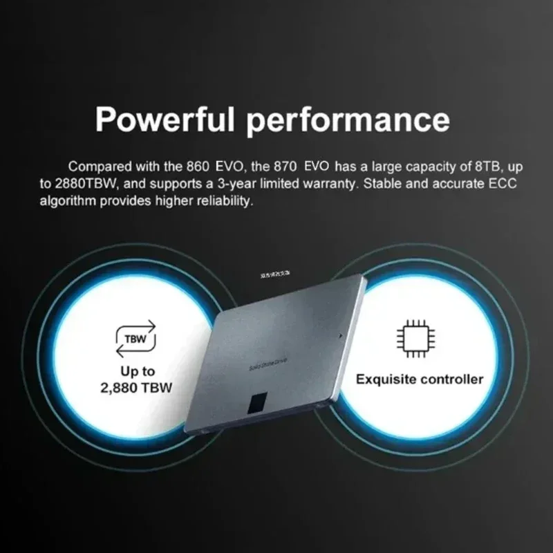 Xiaomi Mijia 4TB Solid State Disk SSD 870 EVO 500G 1T 2T ฮาร์ดดิสก์ภายใน Sata3 2.5 นิ้วสําหรับแล็ปท็อปไมโครคอมพิวเตอร์เดสก์ท็อป