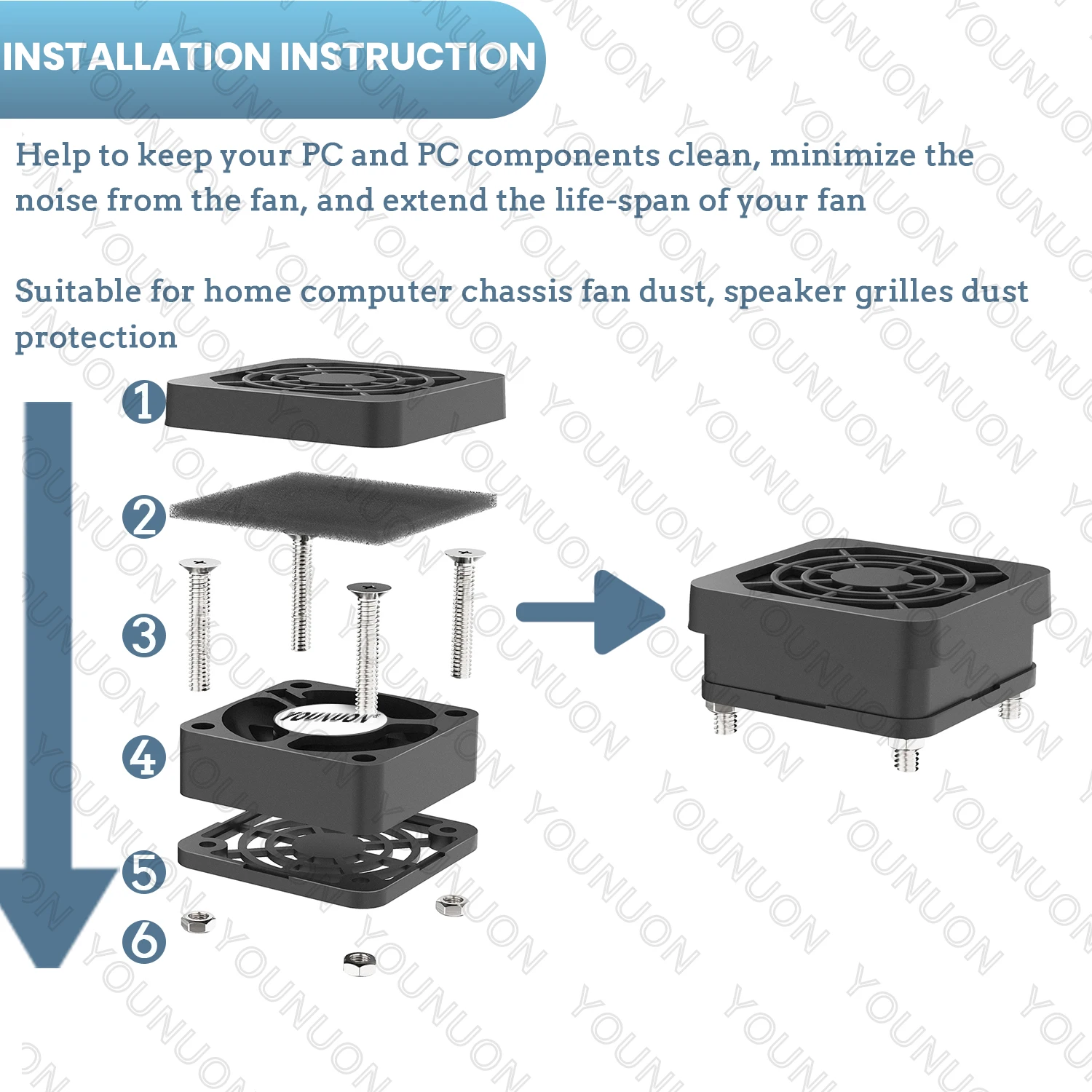 2PCS 3 IN 1 DustProof  Fan Filter 40/50/60/70/80/90/120/140/135/150/172/200MM Plastic Mesh Protective Net for Computer Case Fan