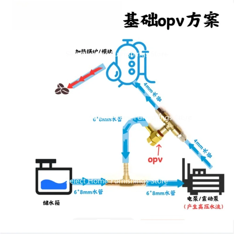 Suitable for Coffee Machine OPV Non-destructive Modification Set, Adjustable Pressure Relief Valve Regulator G1/8 One-wire Port