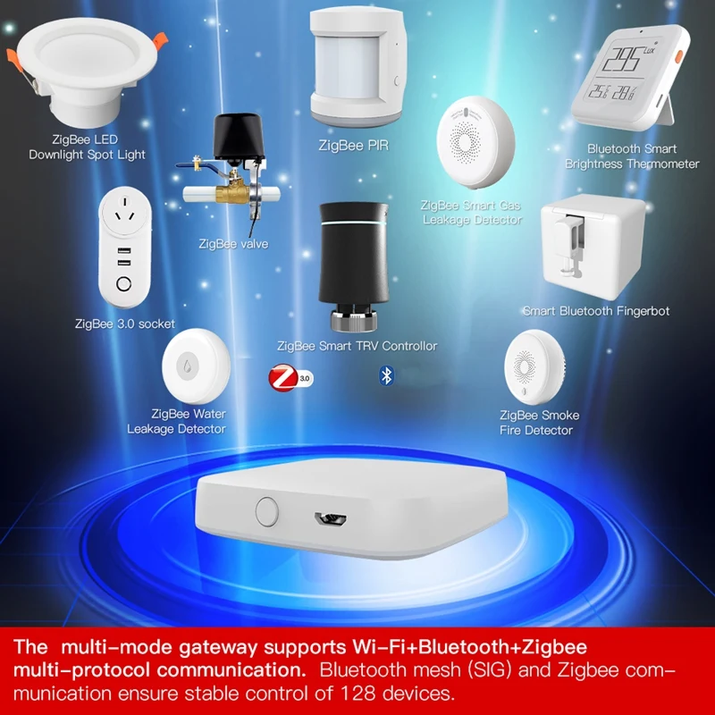 Gateway inteligente multimodo Zigbee, wifi, bluetooth, hub de malha, trabalhe com o aplicativo inteligente tuya, controle de voz via alexa e google home