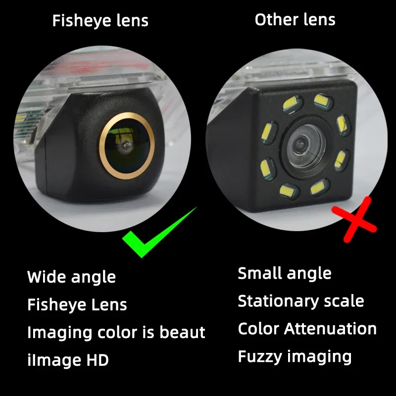 كاميرا الرؤية الخلفية عالية الدقة لوحة ترخيص أمريكية مثبتة على دعامة كاميرا احتياطية لوقوف السيارات العكسية AHD 720P أو 1080P للسيارة