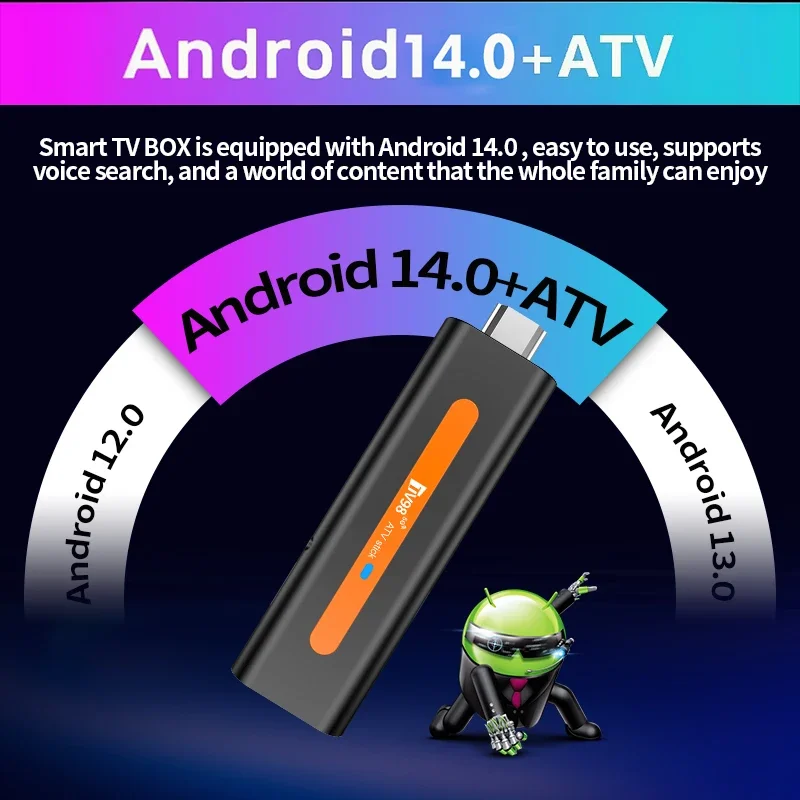 TV98 ATV Mini TV Stick Android 14 H618 Quad Core Cortex A53 Supporto 8K Video 4K Wifi6 BT5.0 Telecomando vocale Smart TV Box