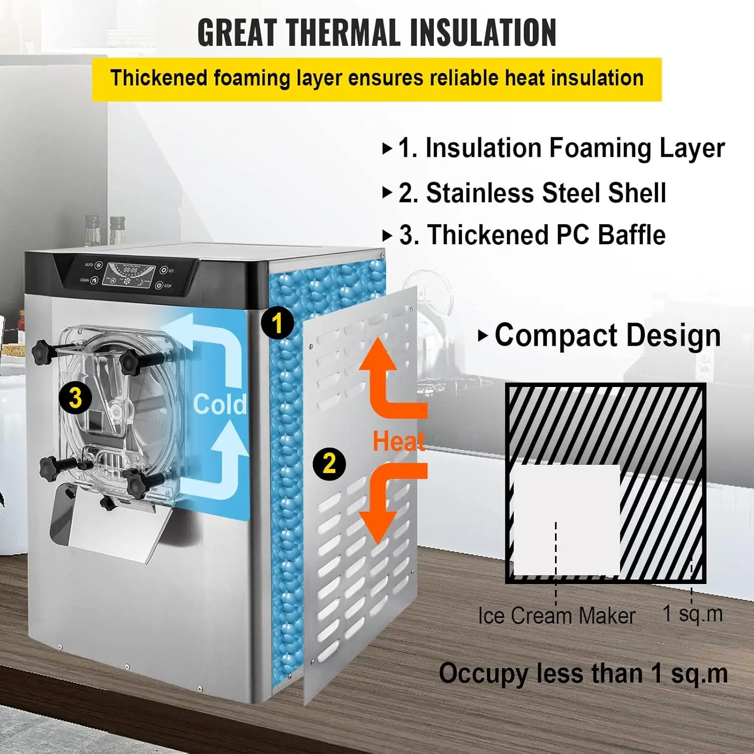 Commercial Ice Cream Machine 1400W 20/5.3 Gph Hard Serve Ice Cream Maker with LED Display Screen Auto Shut