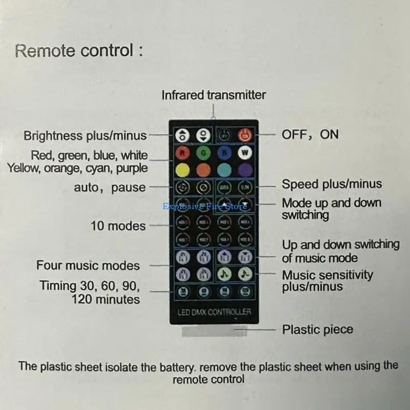 C4DB 2M-20M USB LED LED Light String RGB Addressable Waterproof Fairylamp