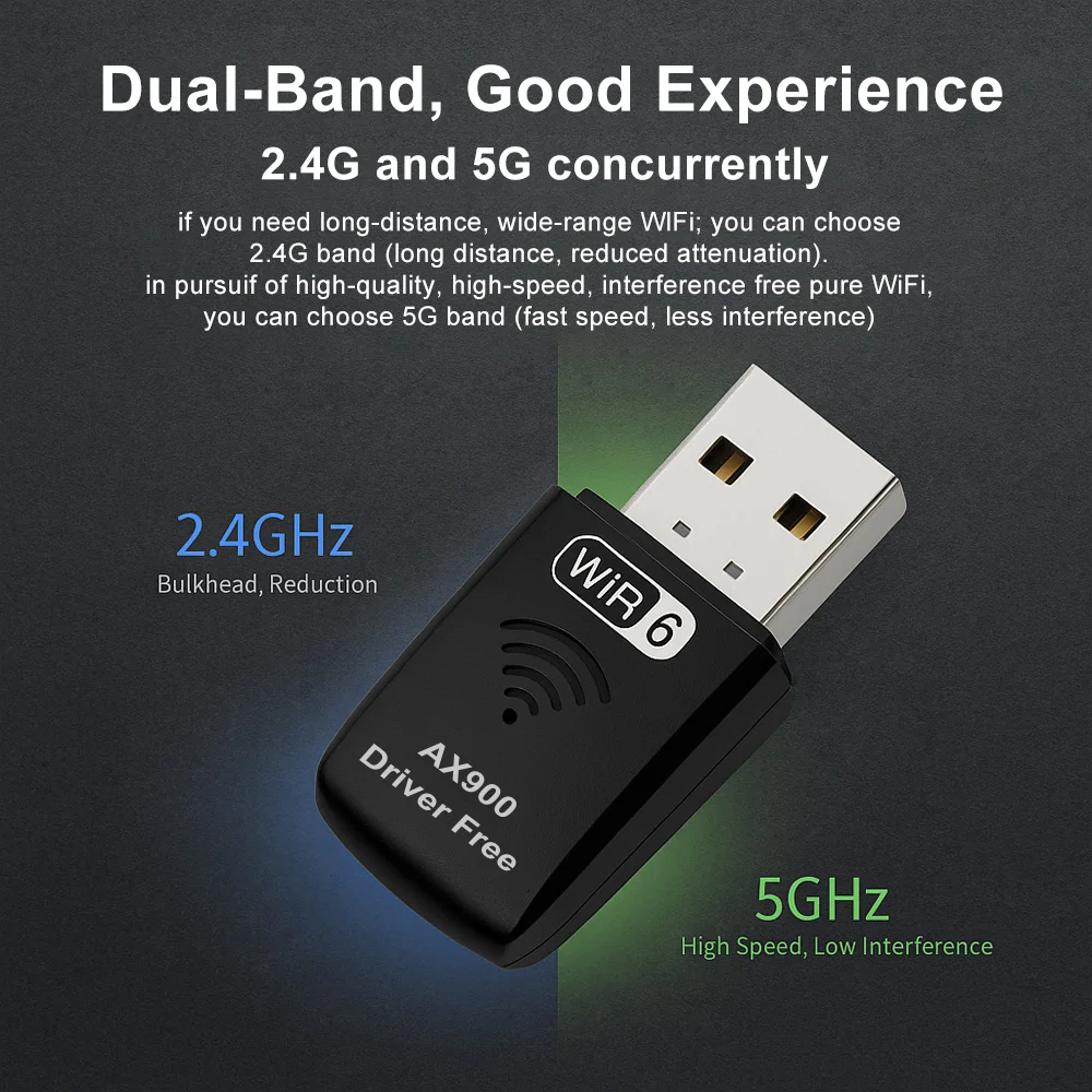 Magecam AX900 Wifi 6 محول USB صغير 2.0 WIFI6 دونغل بطاقة الشبكة 2.4 جيجا هرتز/5 جيجا هرتز واي فاي Lan محول سائق جهاز استقبال مجاني 900 متر