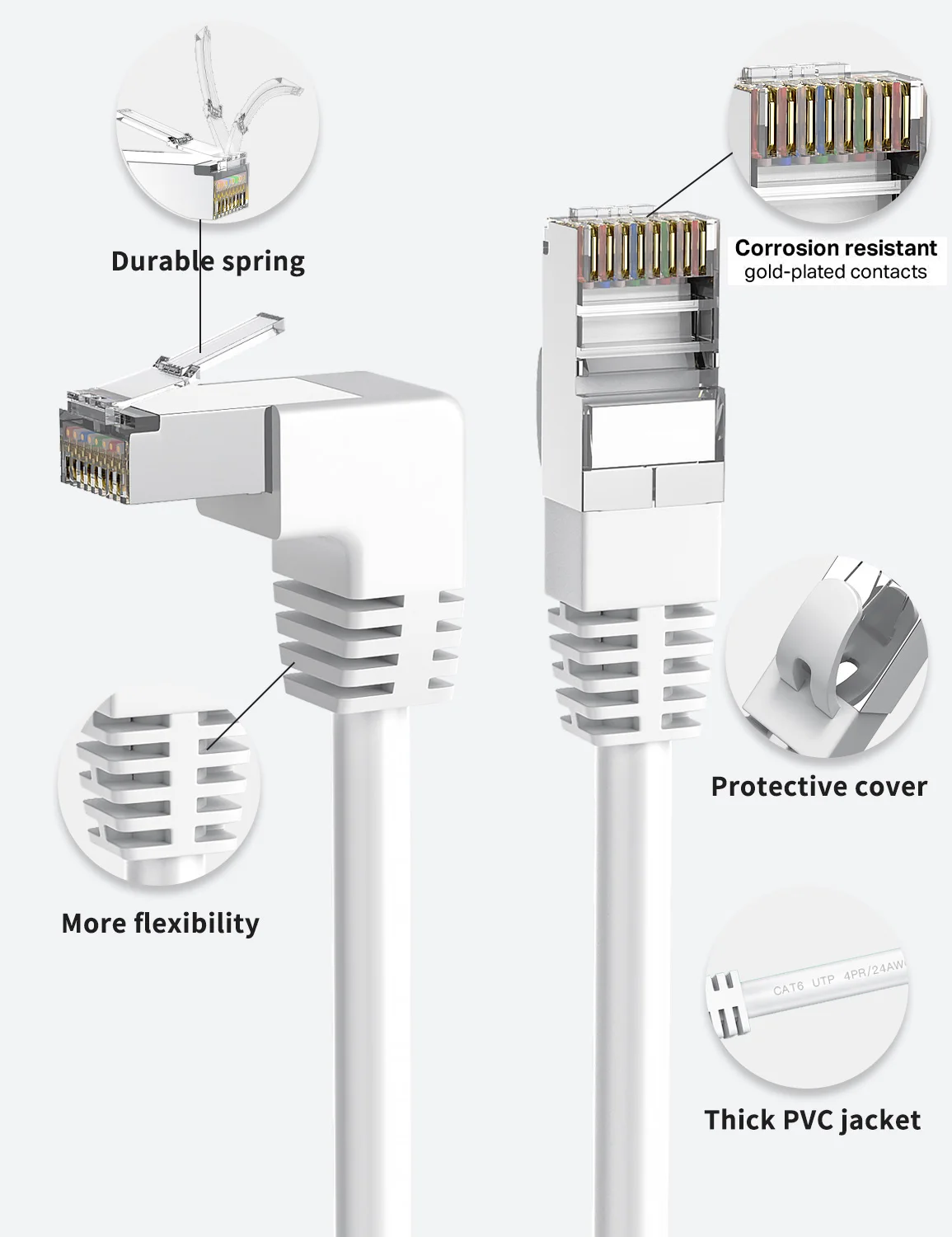 Cat6 kabel Ethernet RJ45 kątowy kabel sieciowy UTP Patch Cord 90 stopni Cat6a Lan kable do laptopa Router TV, pudełko 3.3 stóp