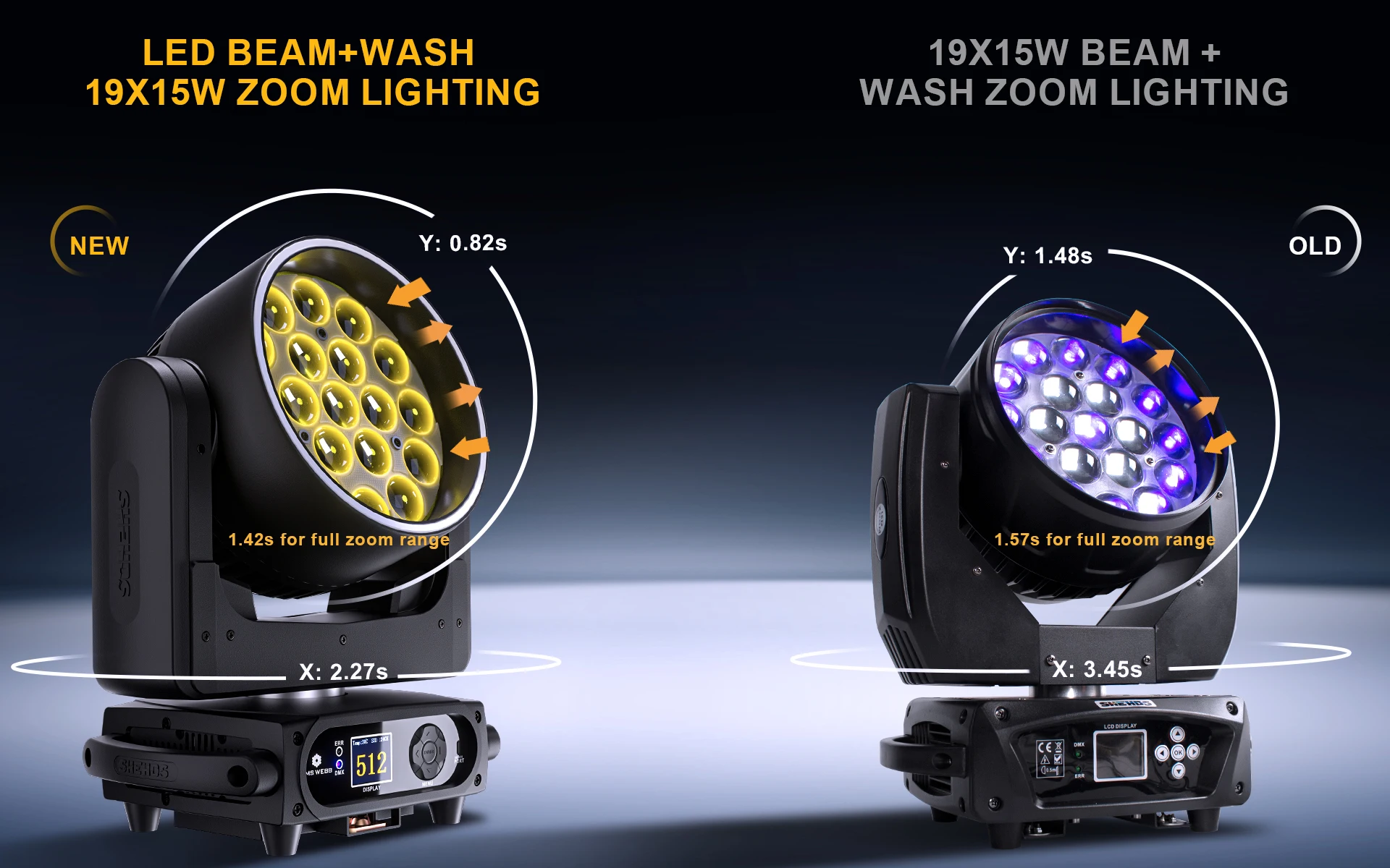 SHEHDS 1/2 Stück 19x15W RGBW LED Moving Head 19x25W Beam Wash Geräuscharmer Bühnenlichteffekt Professionell für DJ Disco Hochzeit Party 2 Jahre Garantie – Detail 7