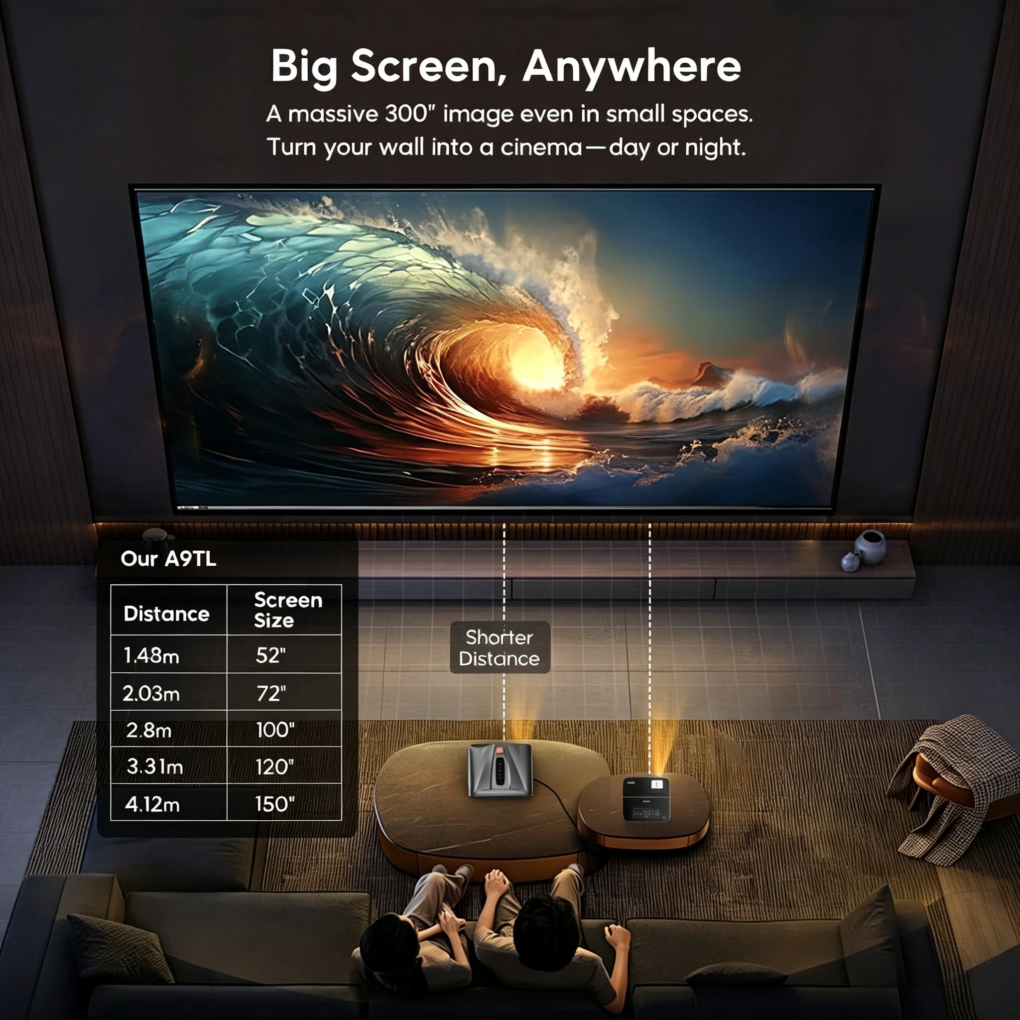 A9TL 4K-Unterstützter Projektor, Native 1080P, Netflix Offiziell Zertifiziert, Autofokus-Projektor, Dolby, Bluetooth, HDR, Heimkino 2026 – Detail 8