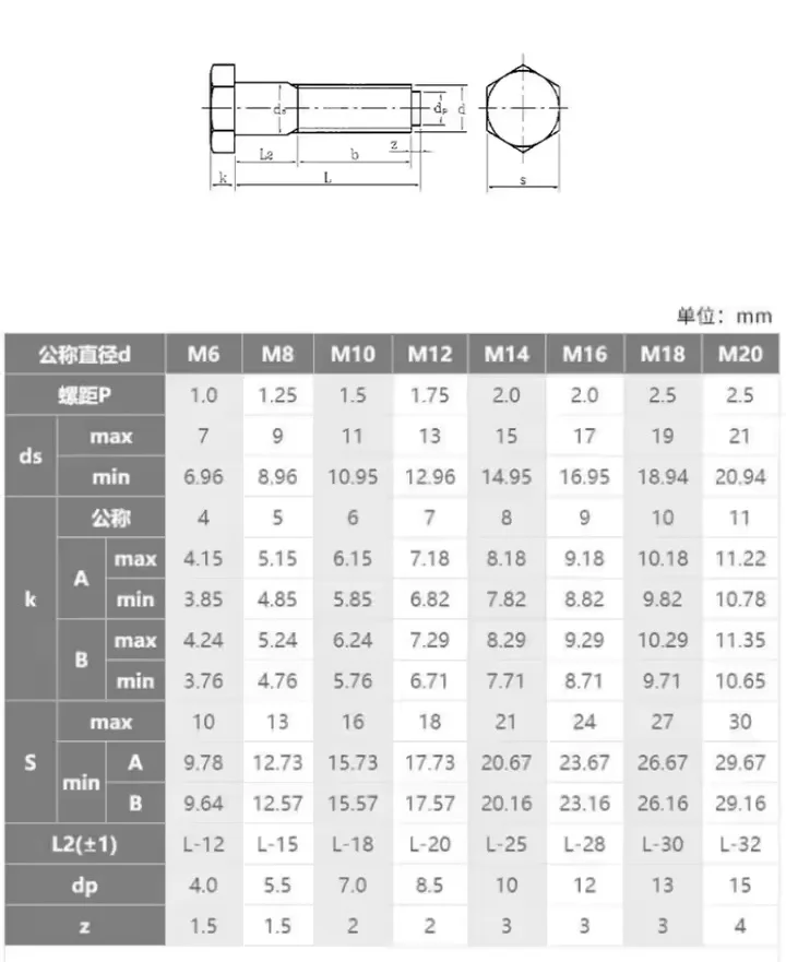 Peijian 304 Stainless Steel M6 ~ M20 Outer Hexagon Shoulder Screws Metric Articulated Hole Positioning Screw Bolt