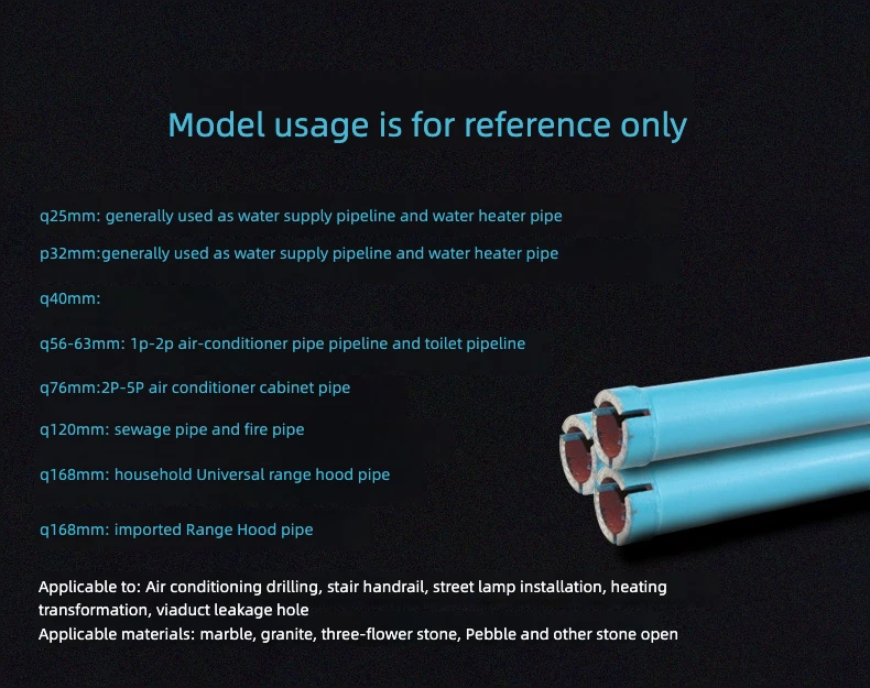 Wiertło do wody, wiertło diamentowe do betonu, otwornica do ścian, wiertło do klimatyzacji, rozwiertak do okapów, wiertło do cienkościanych ścian, popularne wiertło.