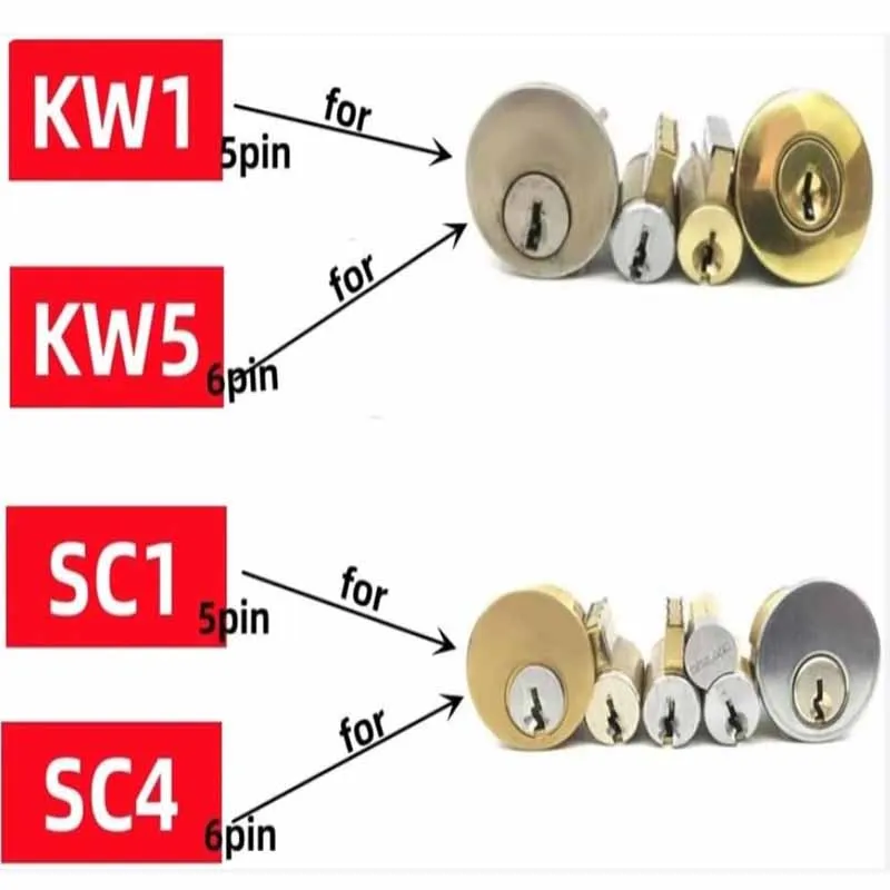 鍵師リーシー 2in1 SC1 SC4 KW5 KW1ツール 民間用錠前オープナー ハンド プロ用鍵師ハンド ドア測定マスターキー用