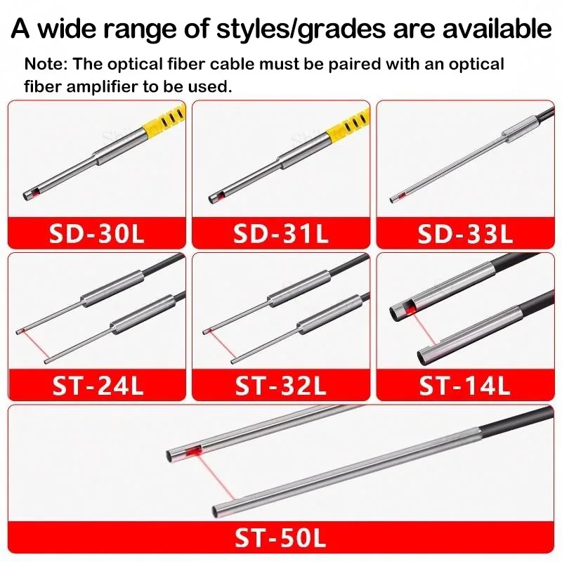 Side-view optical fiber sensor FU-31 E32-T24L - Side-emitting optical fiber diffused reflection reflective beam optical probe