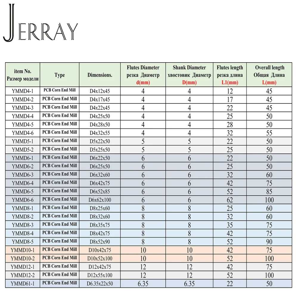 JERRAY Diam4 6 8mm PCB Router bit CNC Milling Cutter SPIRAL Carbide End Mill Engraving Bit End Mill for PCB MDF Corn End Mill