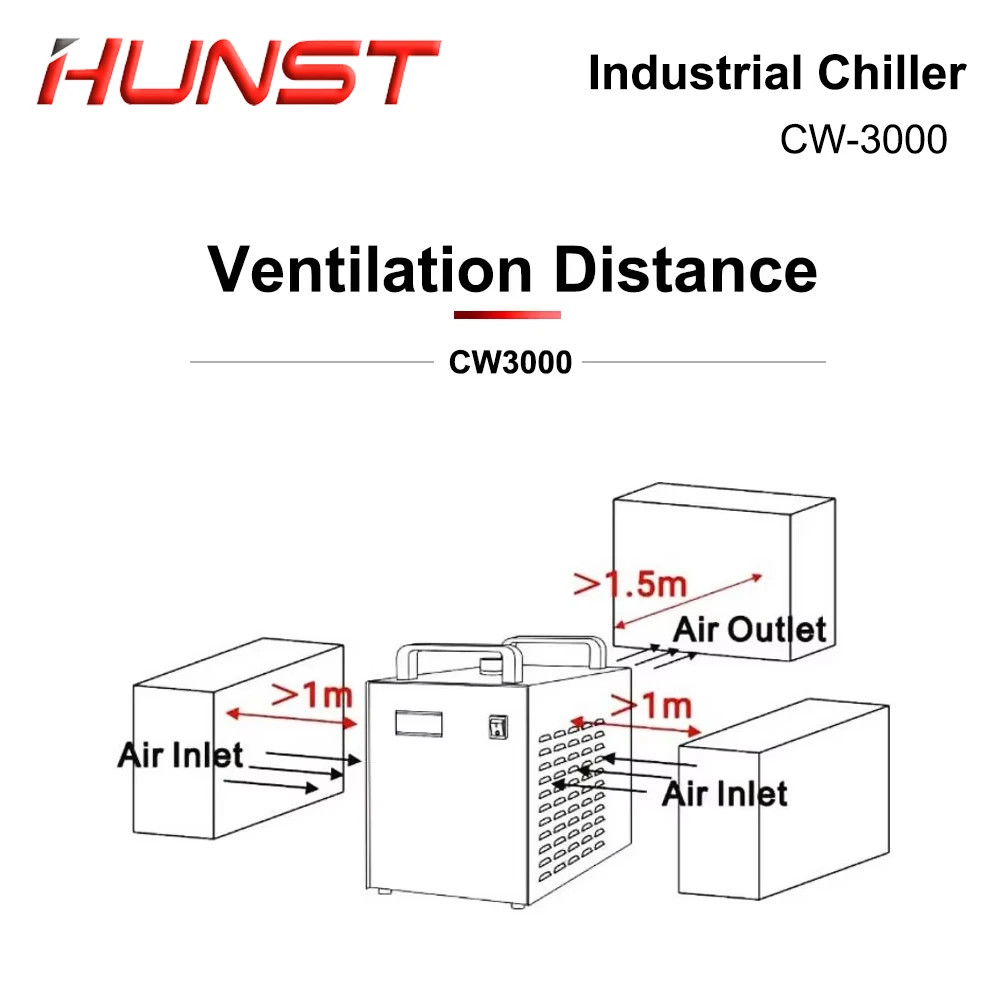 HUNST S&A CW3000 Industrial Water Chiller for CO2 Engraving Cutting Machine Cooling 40W 50W 60W 80W Laser Tube DG110V TG220V