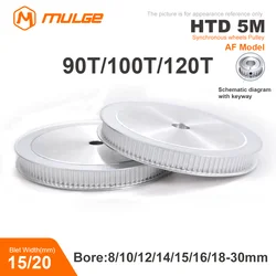 HTD5M 90T/100T/120Teeth Timing Pulley AF Type Keyway Bore circular hole 8/10/12-28/30mm For HTD 5M Timing Belt Width 15/20mm 5GT